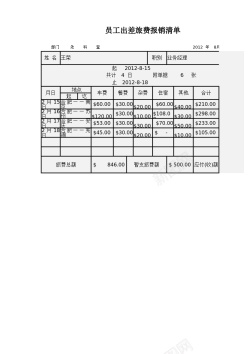 出售价员工出差旅费报销清单
