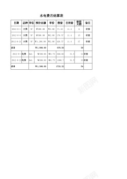 电费icon水电费月结算表