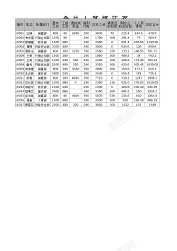 数字1设计工作簿1