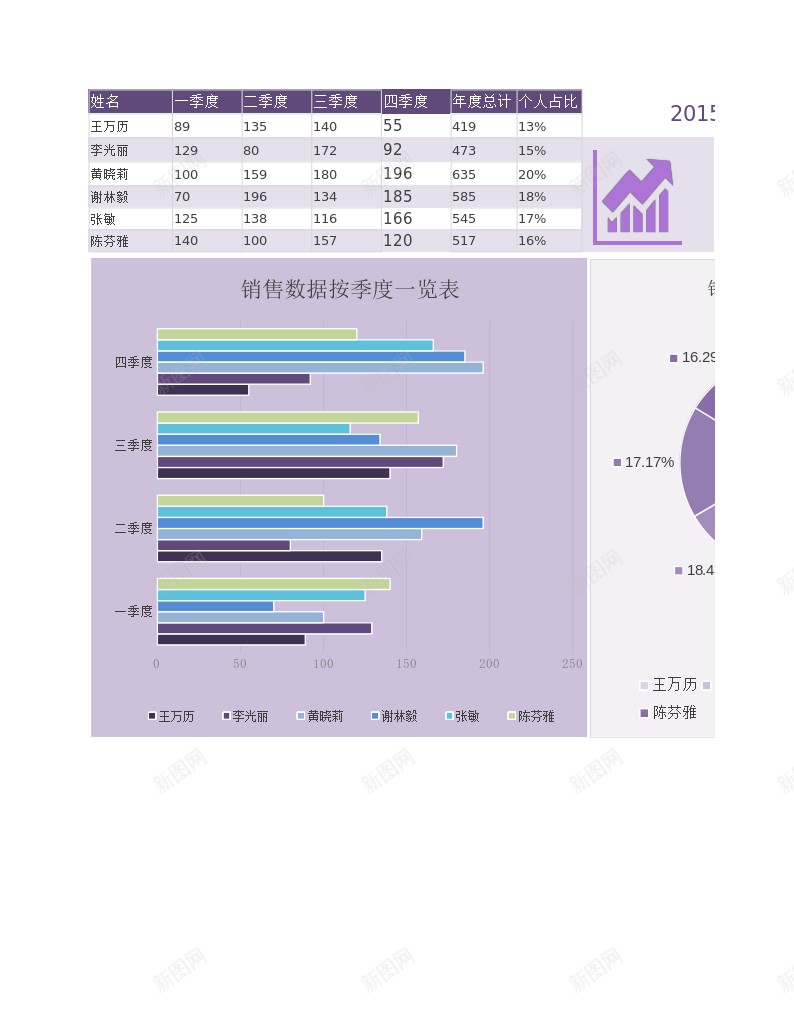 63数据总结报告办公Excel_88icon https://88icon.com 总结报告 数据