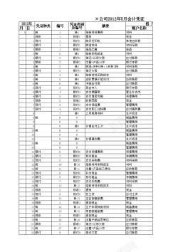 免扣背景图科目汇总表