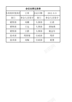 内部会议会议出席记录表