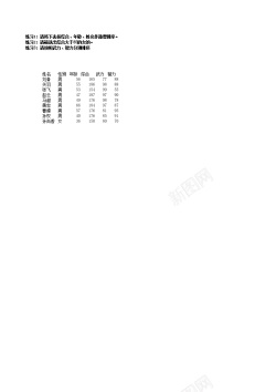 S77数据统计