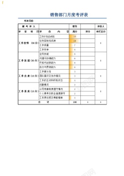 分会考评销售部门月度考评表