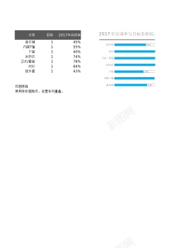 41条形销量类圆柱图