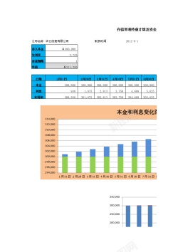 免扣背景图存款单利终值计算与分析