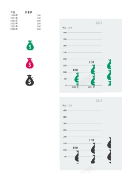 高清图案31钱袋图案柱形图Excel图表