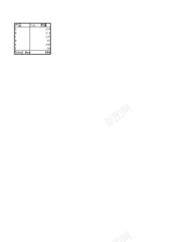 元宵促销banner产品促销效果差异分析