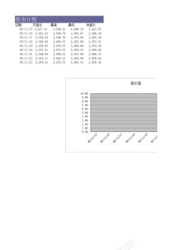 编号290