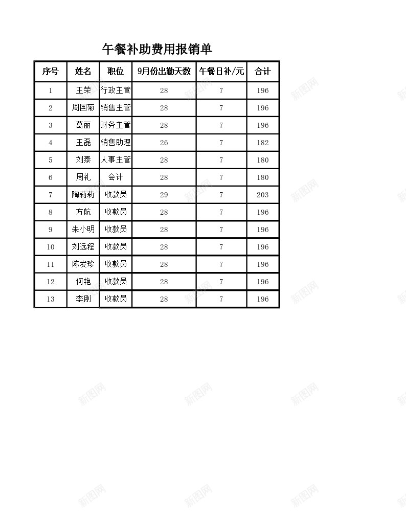 午餐补助费用报销单办公Excel_88icon https://88icon.com 午餐 报销 补助 补助费 费用