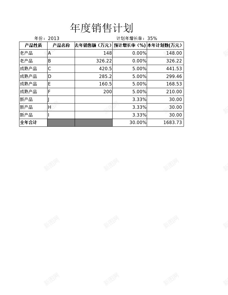 年度销售计划表办公Excel_88icon https://88icon.com 年度 计划表 销售