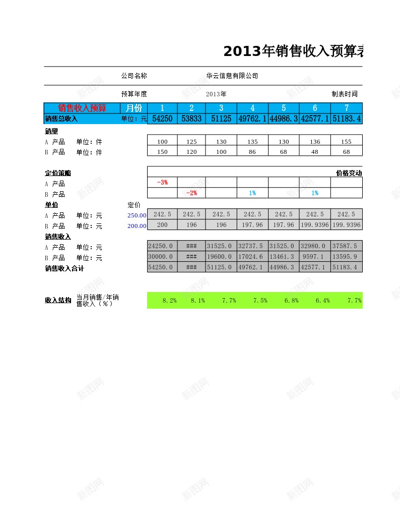 材料预算表办公Excel_88icon https://88icon.com 材料 预算