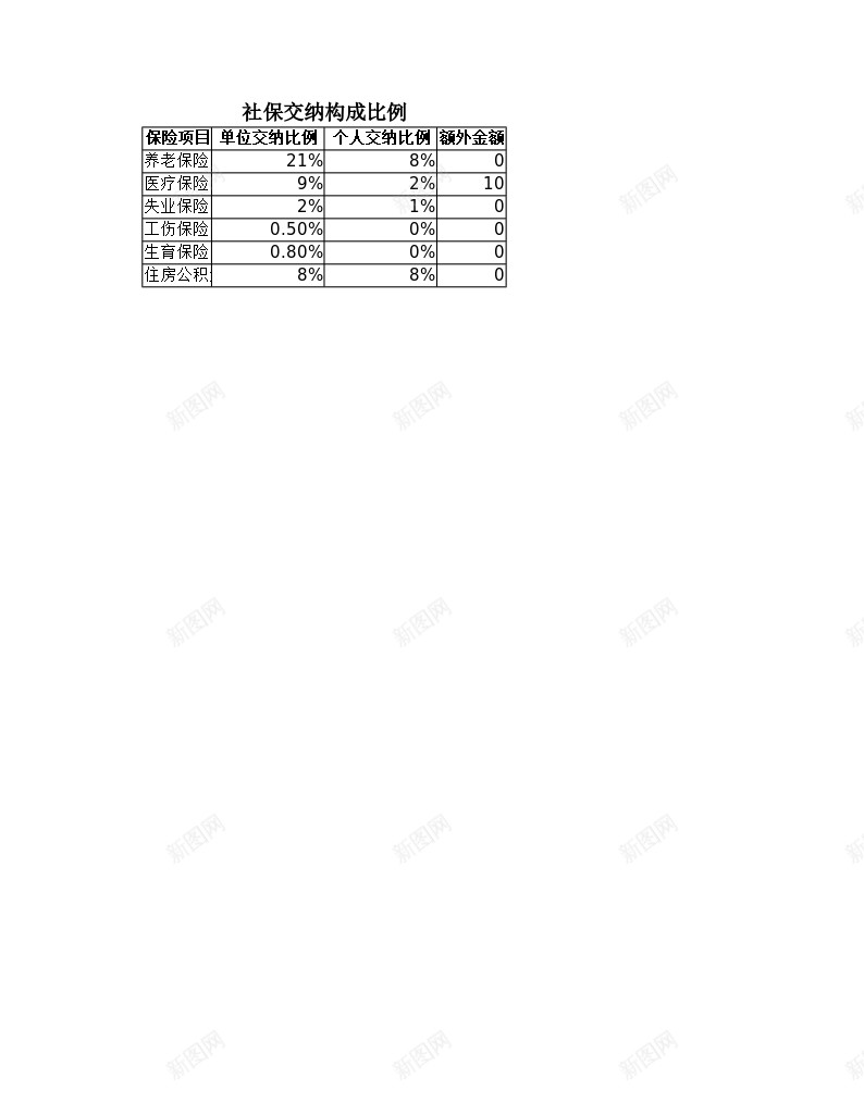 员工个人缴纳保险费代缴表办公Excel_88icon https://88icon.com 个人 代缴 保险费 员工 缴纳