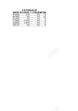 缴纳电费员工个人缴纳保险费代缴表