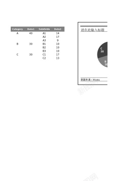 苏打饼双层饼图