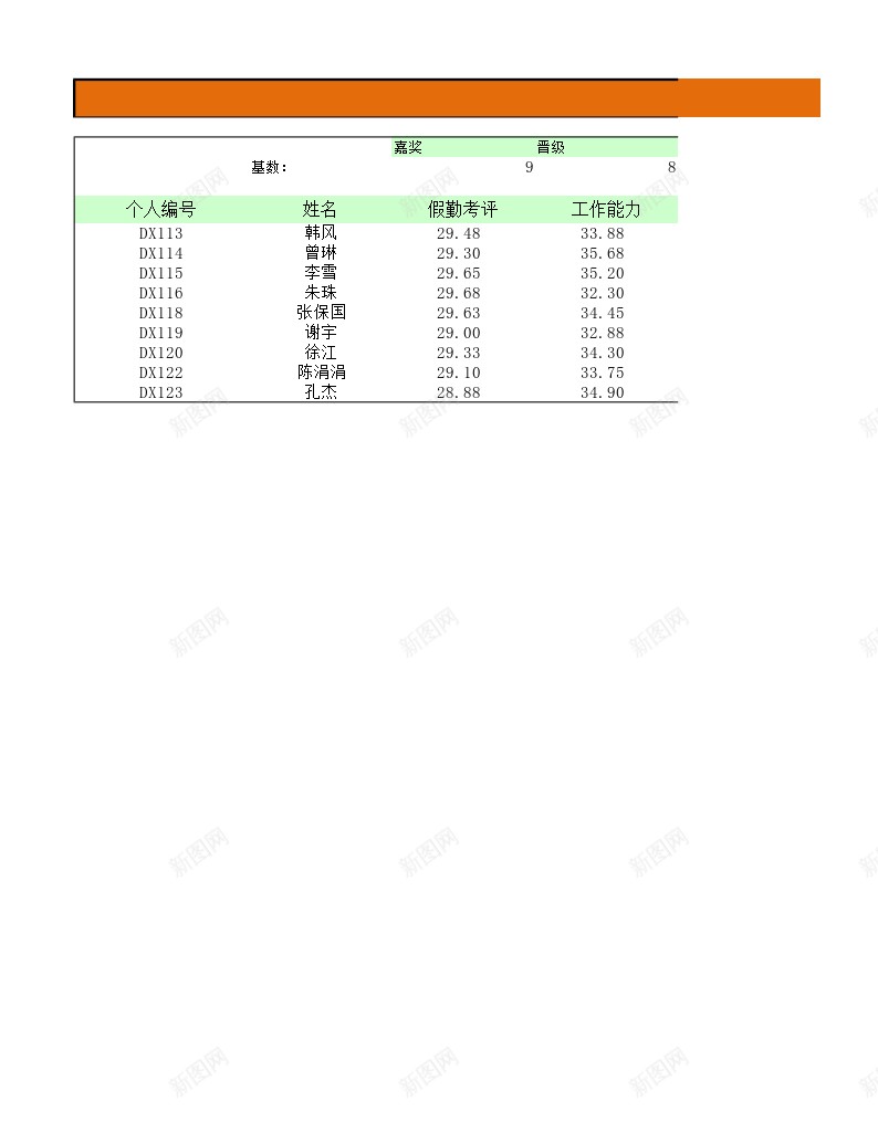 年度考核表办公Excel_88icon https://88icon.com 年度 考核表