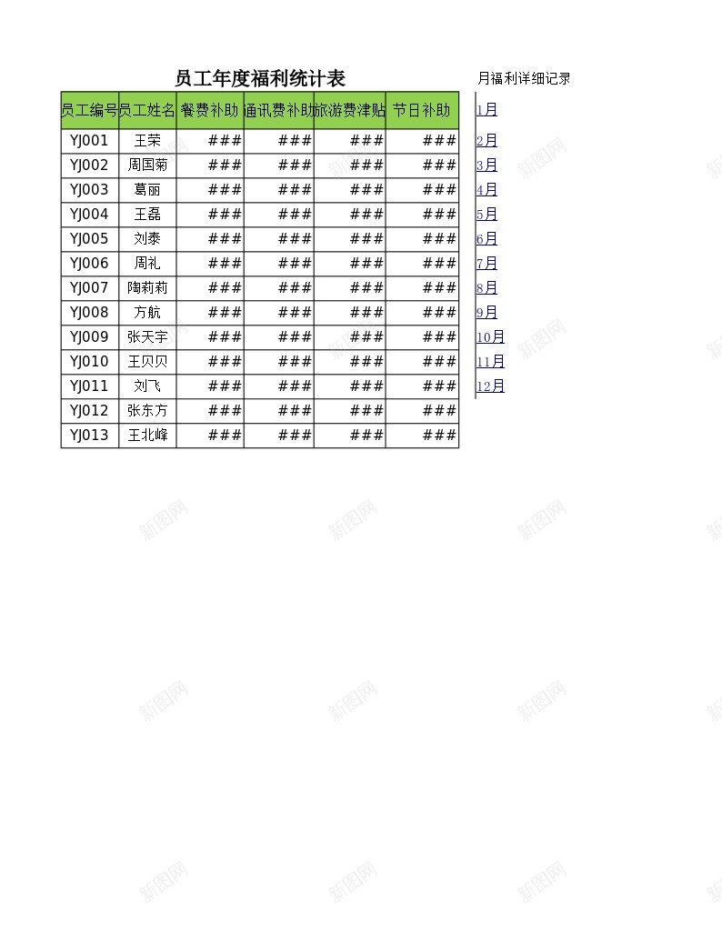 员工年度福利统计表办公Excel_88icon https://88icon.com 员工 年度 福利 统计表