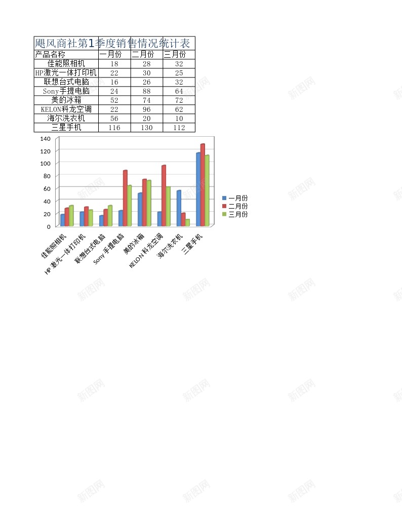 季度销售统计表办公Excel_88icon https://88icon.com 季度 统计表 销售