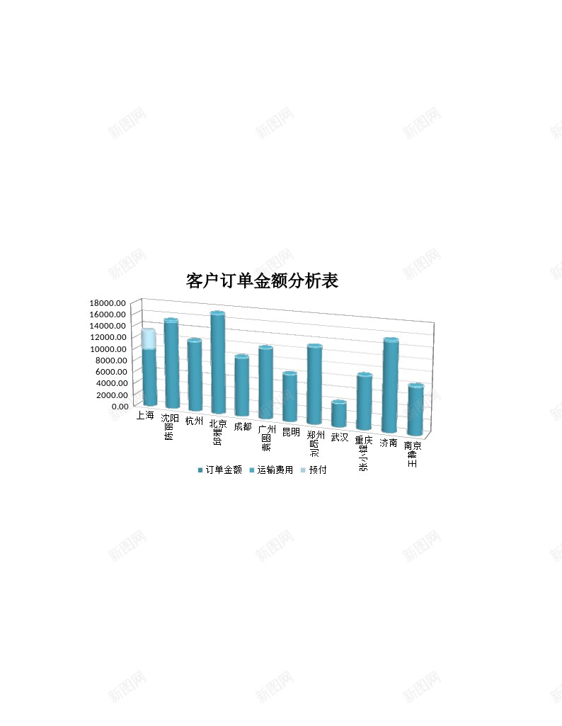 订单记录表办公Excel_88icon https://88icon.com 订单 记录表