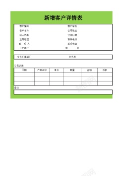 详情设计新增客户详情表