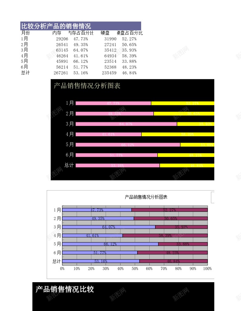 编号296办公Excel_88icon https://88icon.com 编号