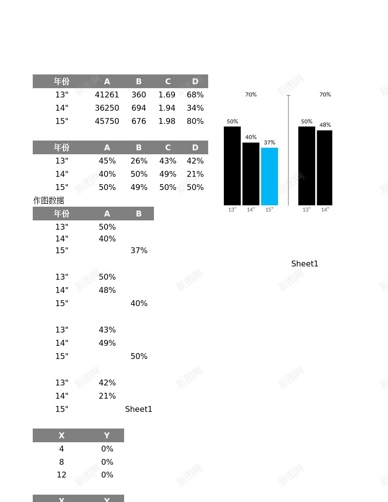 不同量级数据图标对比办公Excel_88icon https://88icon.com 不同 图标 对比 数据 量级