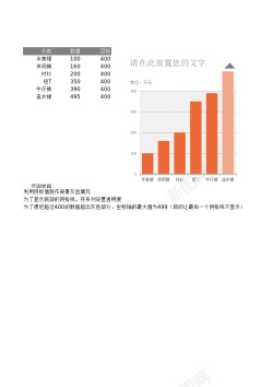 AC44超出绘图区的柱形图