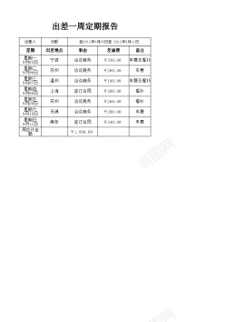 出差一周定期报告表