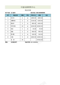 商品艺术字商品发货单