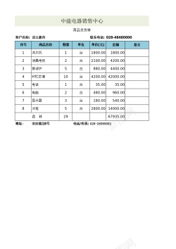 热卖商品商品发货单