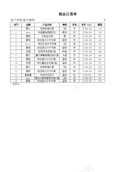 批量订货价格折扣表