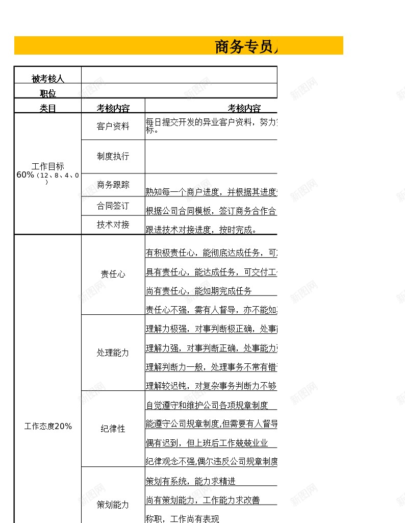 商务专员绩效考核办公Excel_88icon https://88icon.com 专员 商务 绩效 绩效考核PPT 考核