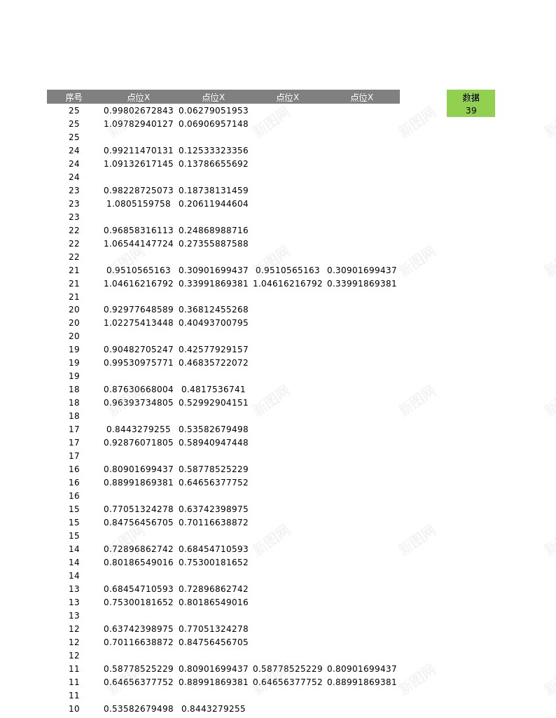 仪表双圆办公Excel_88icon https://88icon.com 仪表 双圆