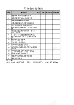 安全设施用电安全检查表