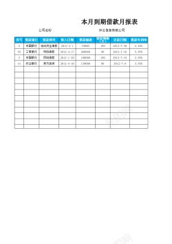 本月到期借款月报表