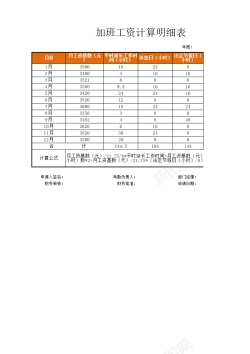 加班狂人加班工资计算明细表