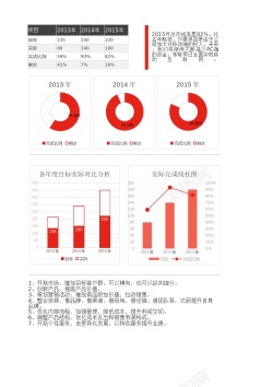 目标完成表红色目标实际数据分析图Excel图表