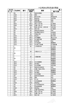 日记事件现金日记账