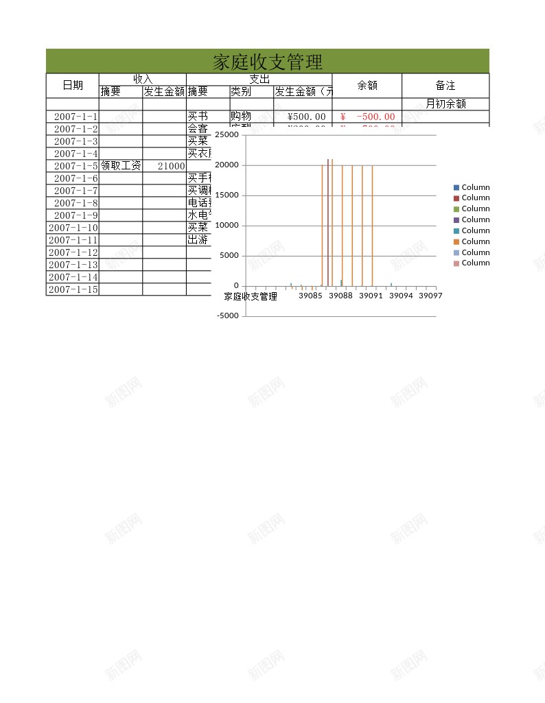 家庭收支管理办公Excel_88icon https://88icon.com 家庭 收支 管理