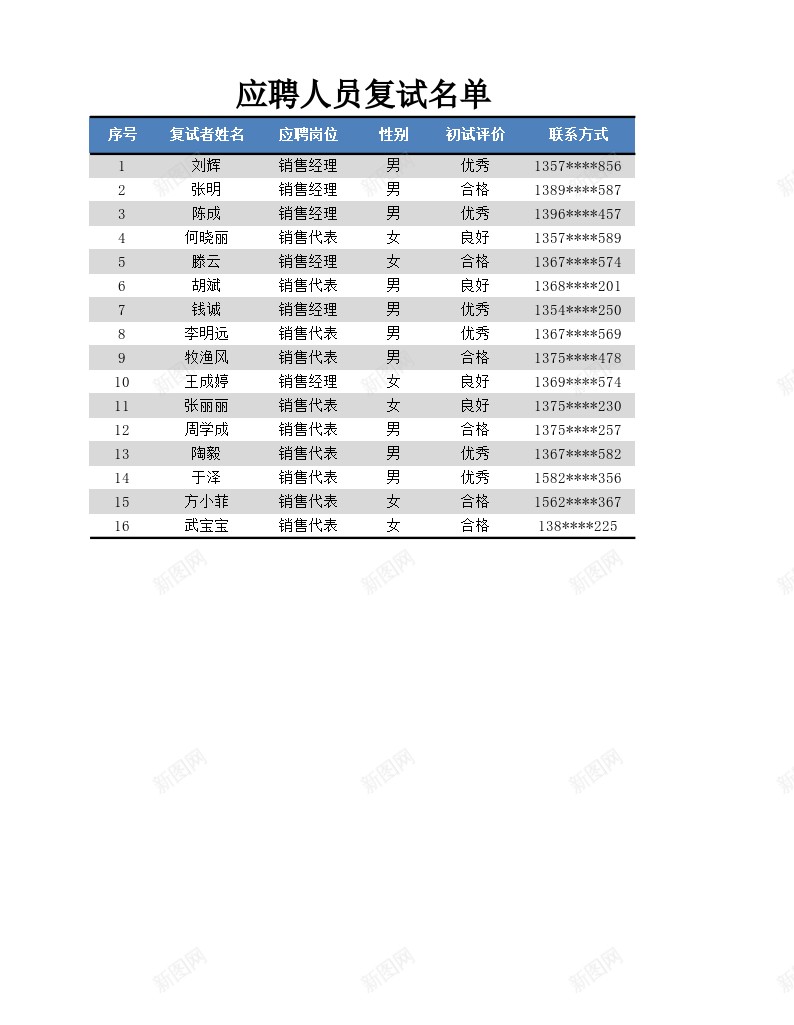 应聘人员复试名单办公Excel_88icon https://88icon.com 人员 名单 复试 应聘 应聘人