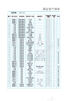 设计素材固定资产的查询