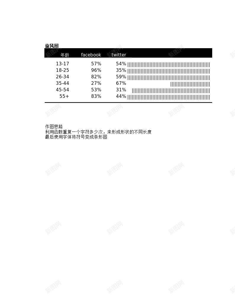 REPT两级图办公Excel_88icon https://88icon.com 两级