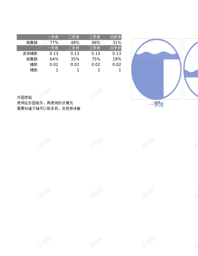 水波形温度计办公Excel_88icon https://88icon.com 水波 波形 温度计