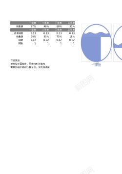 蓝色的水水波形温度计