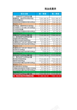 物理结构现金流量结构表