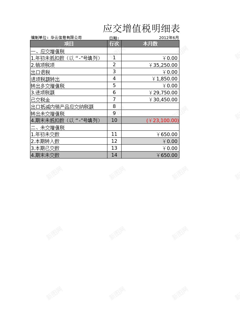 应缴增值税明细表办公Excel_88icon https://88icon.com 增值税 应缴 明细表