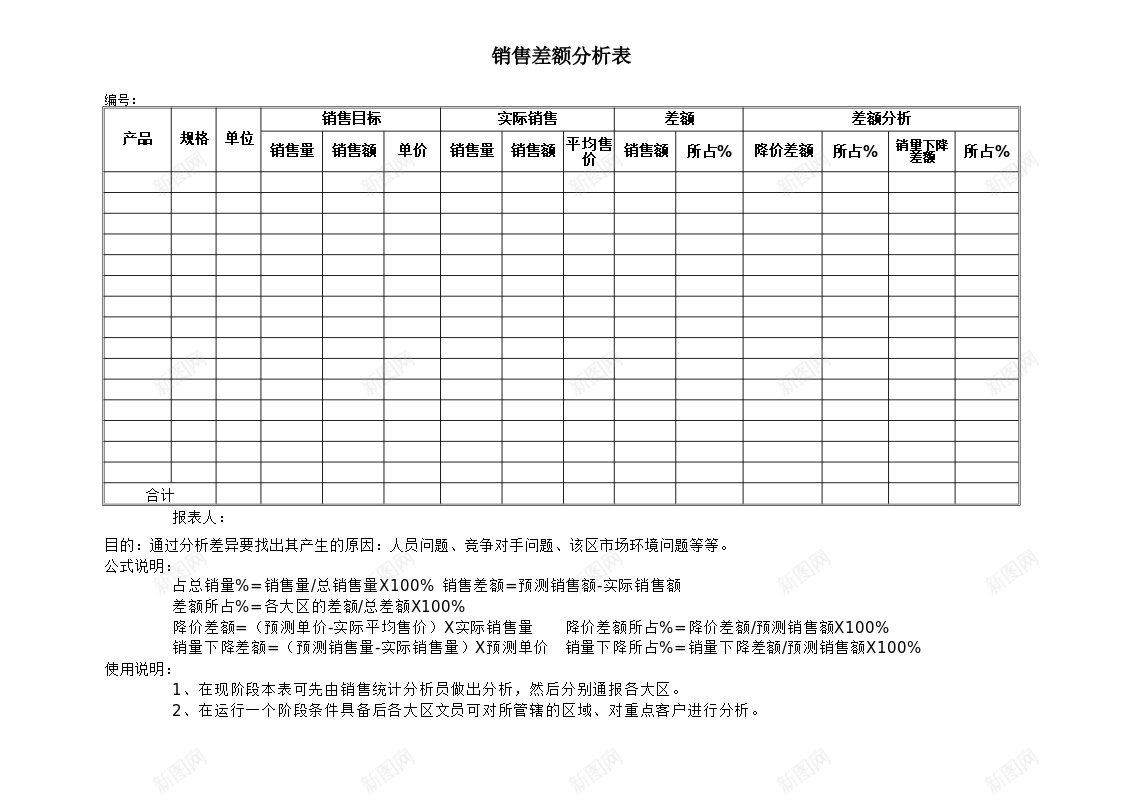 产品销售差额分析办公Excel_88icon https://88icon.com 产品销售 分析 差额