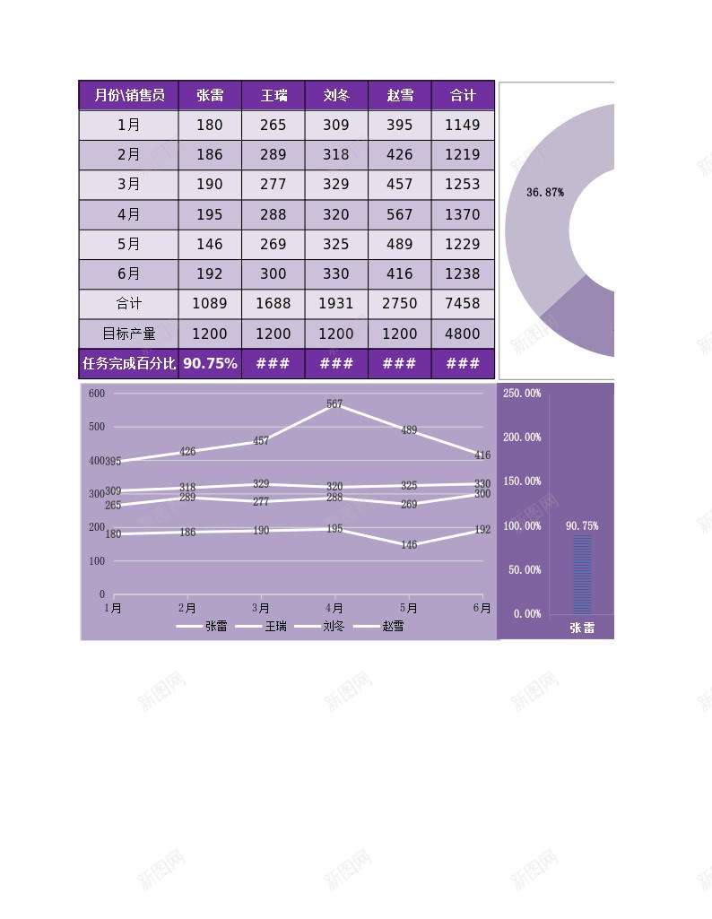 半年销量业绩对比办公Excel_88icon https://88icon.com 业绩 半年 对比 销量