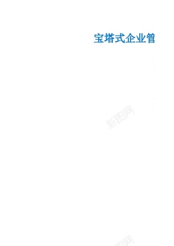 企业用品宝塔式企业管理机构