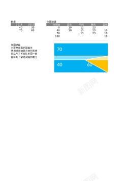 带源文件带透视的堆积条形图